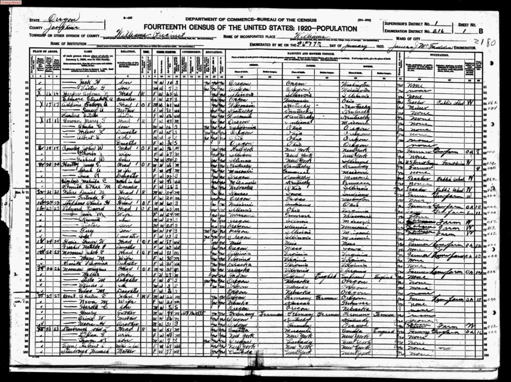 census image