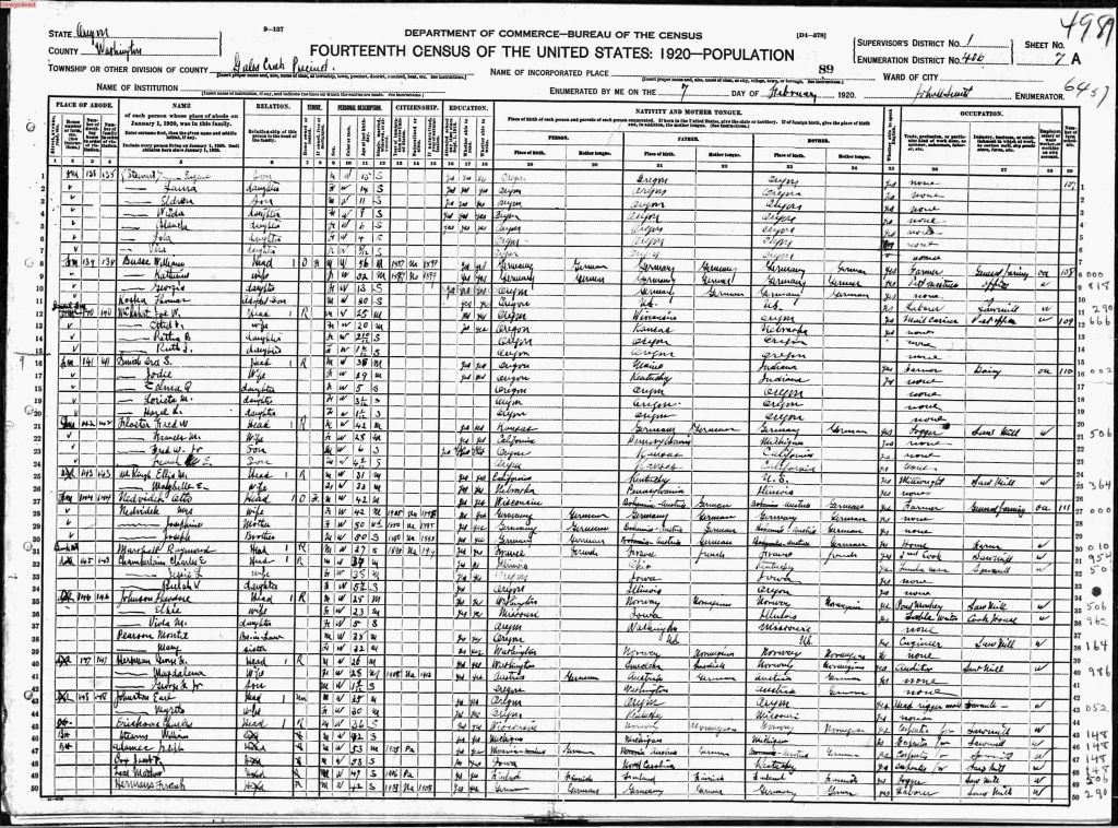 census image