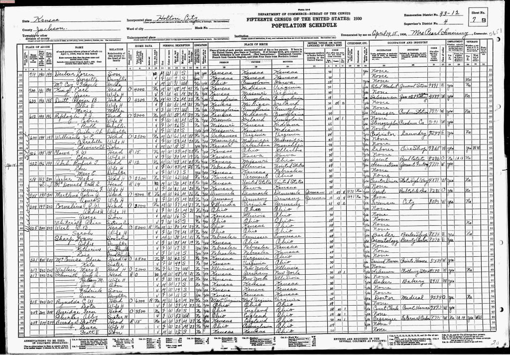 census image