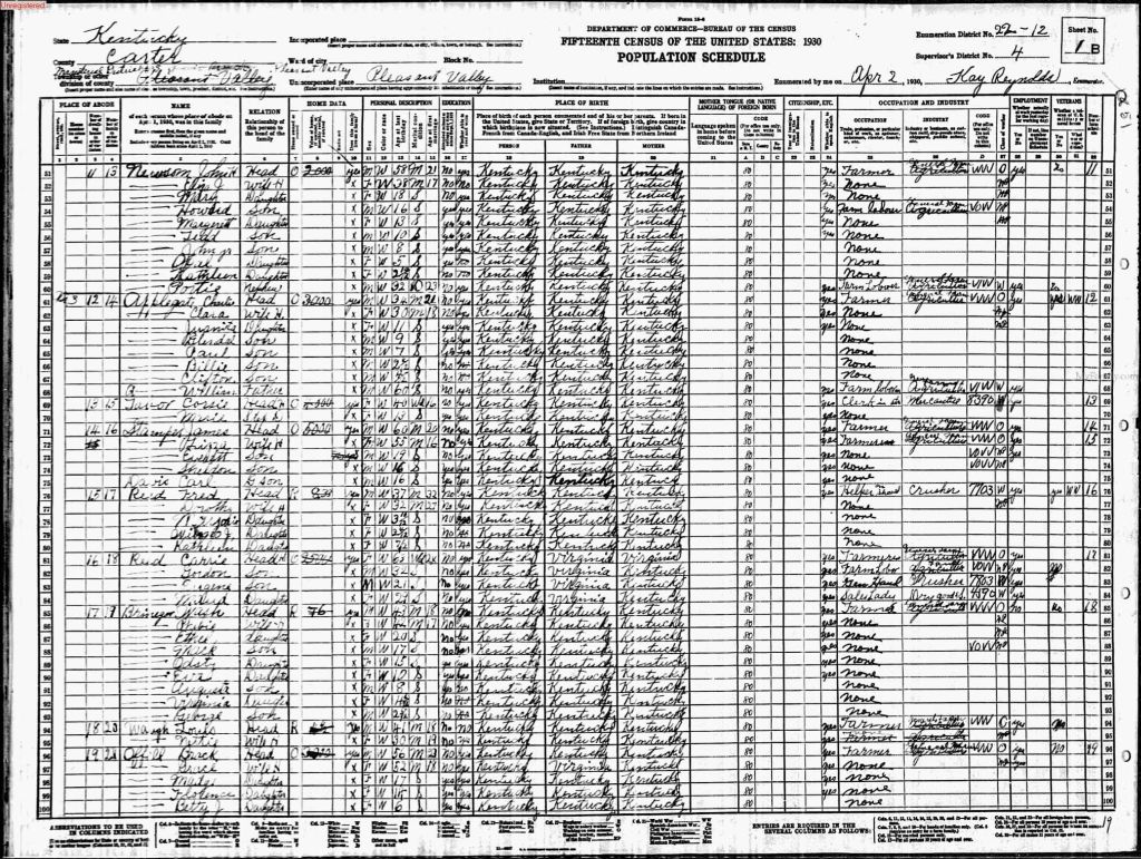 census image