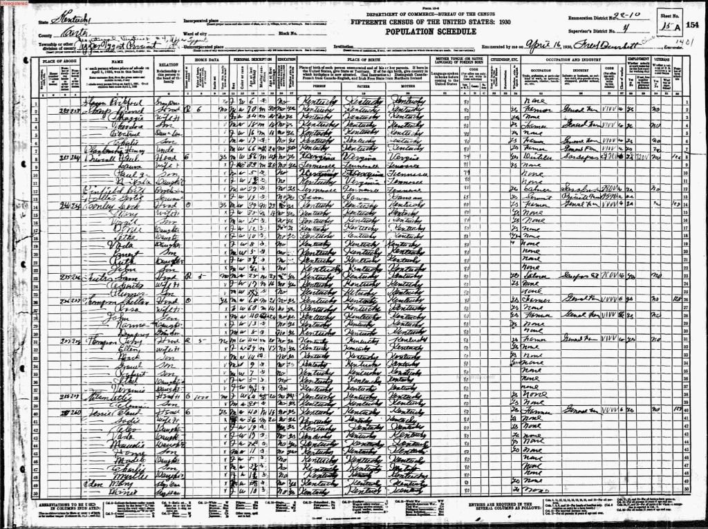 census image