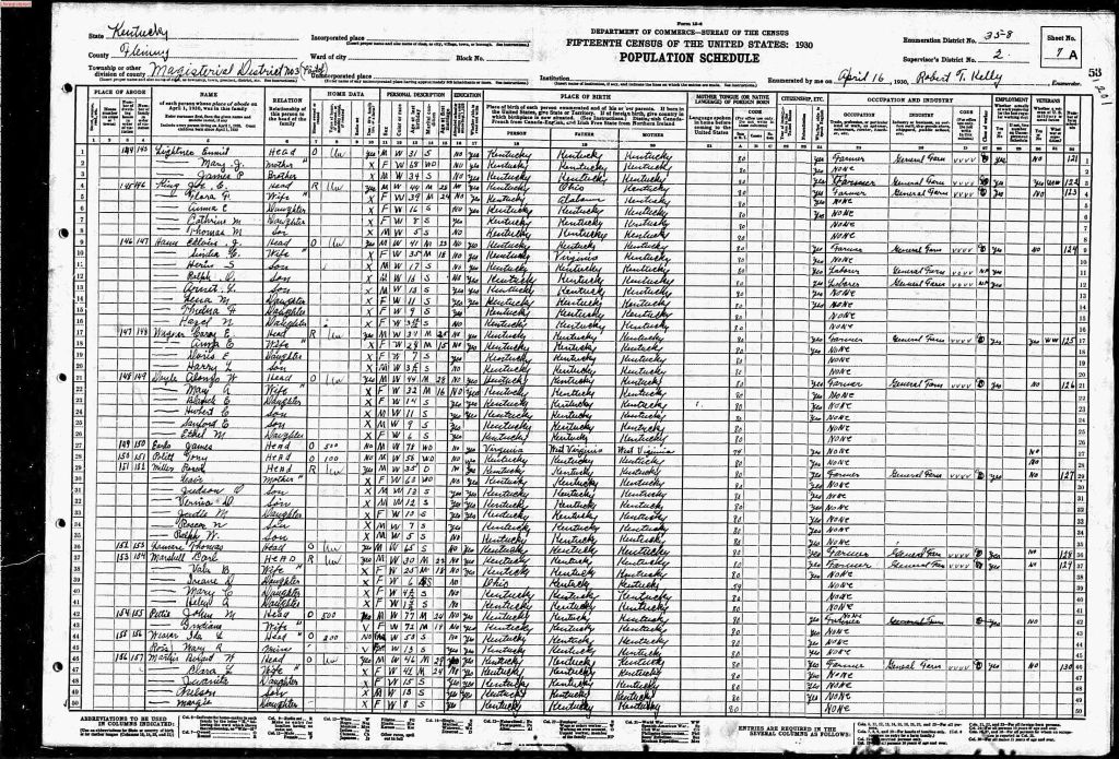 census image