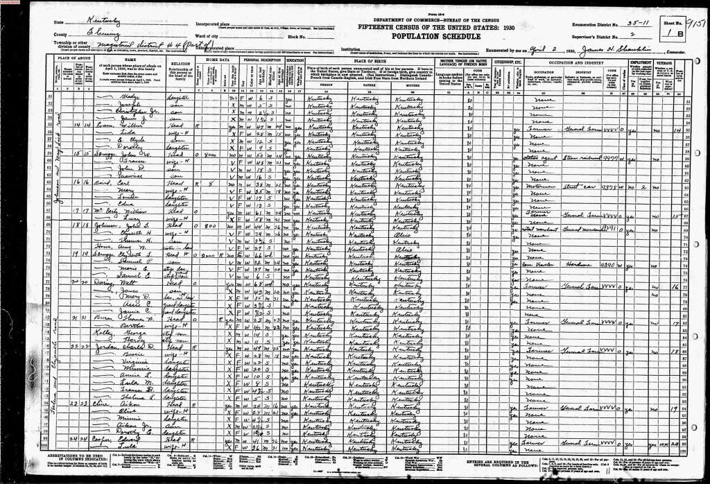 census image