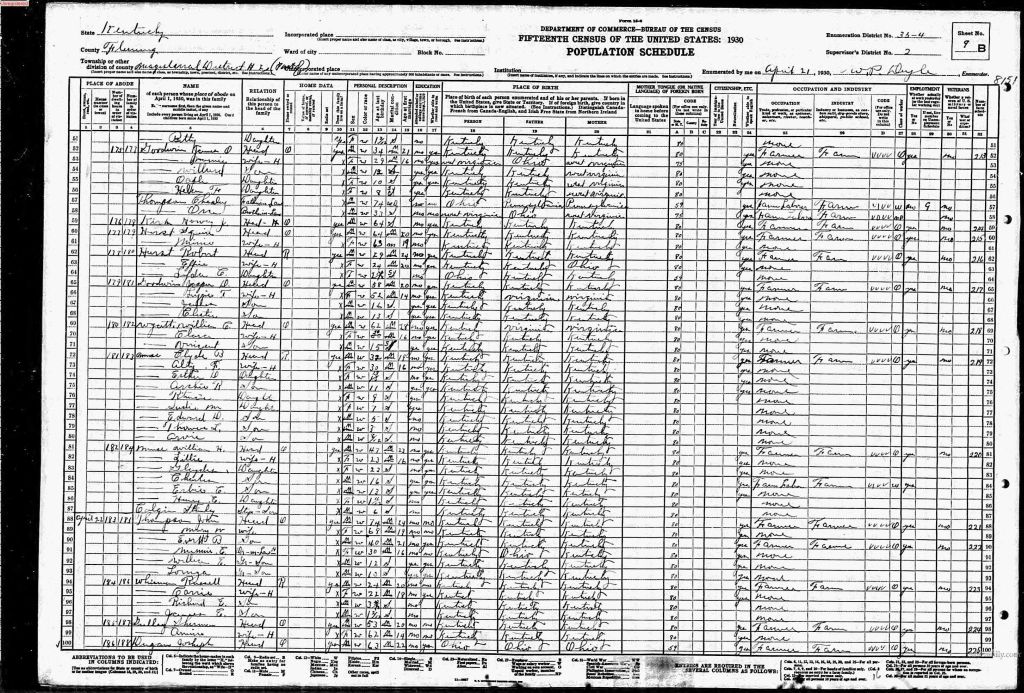 census image