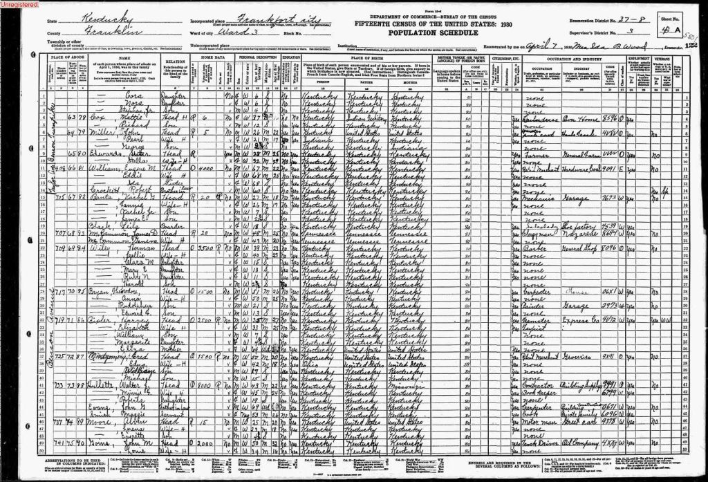 census image