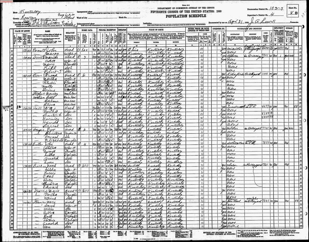 census image