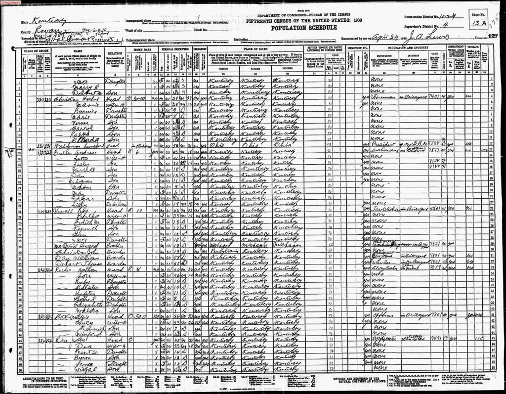 census image