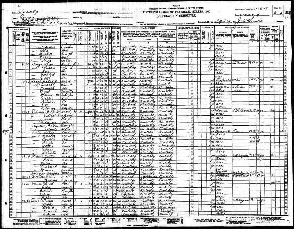 census image