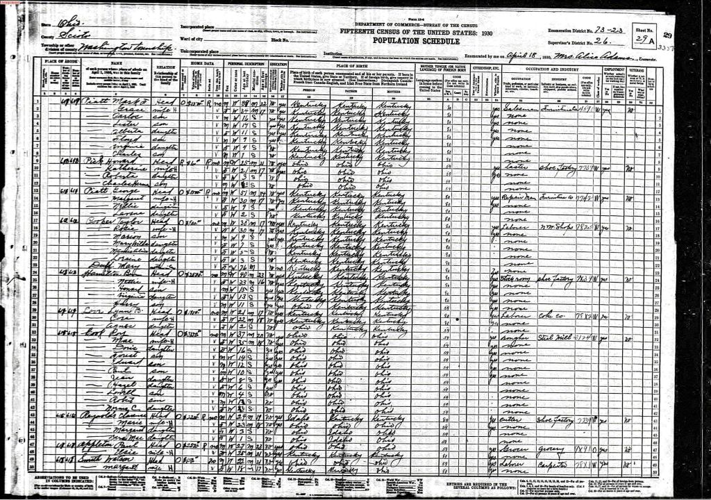 census image