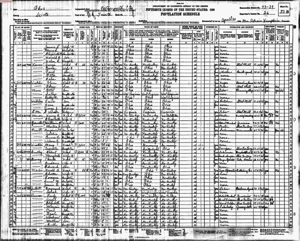 census image