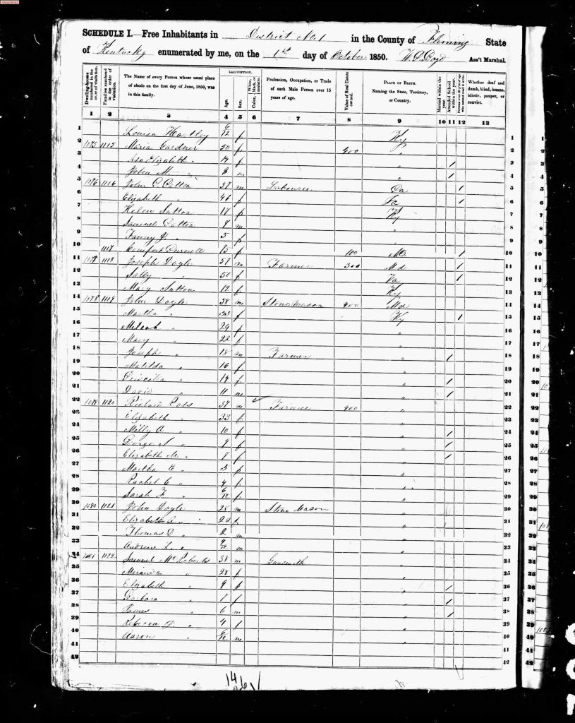 census image