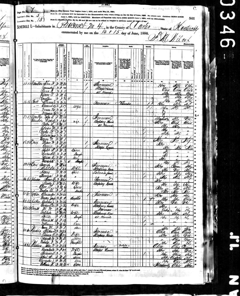 census image