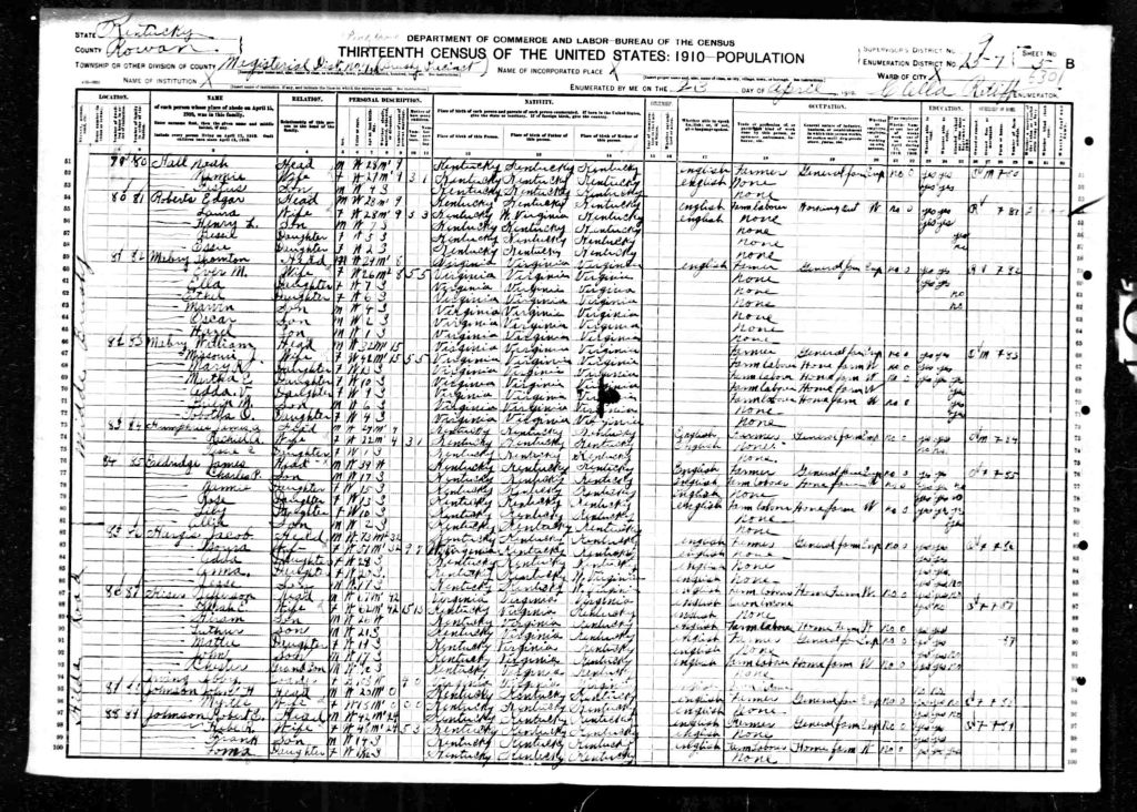 census image