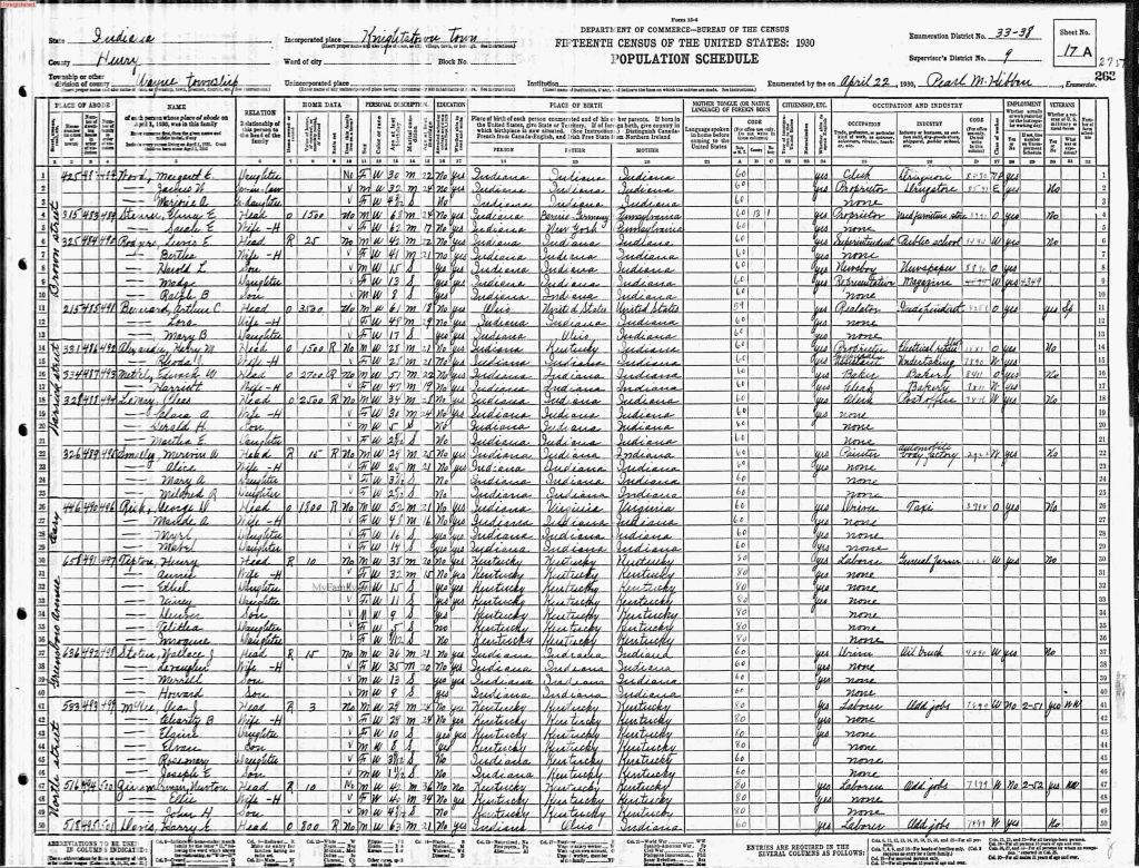 census image