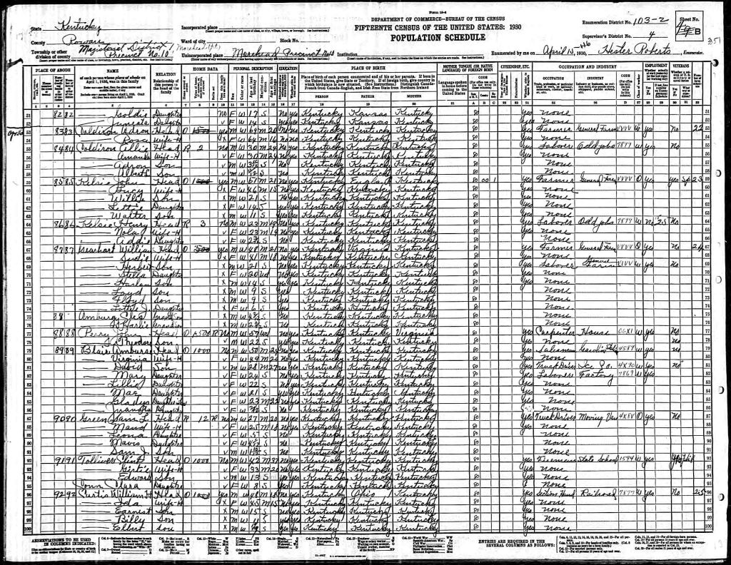 census image