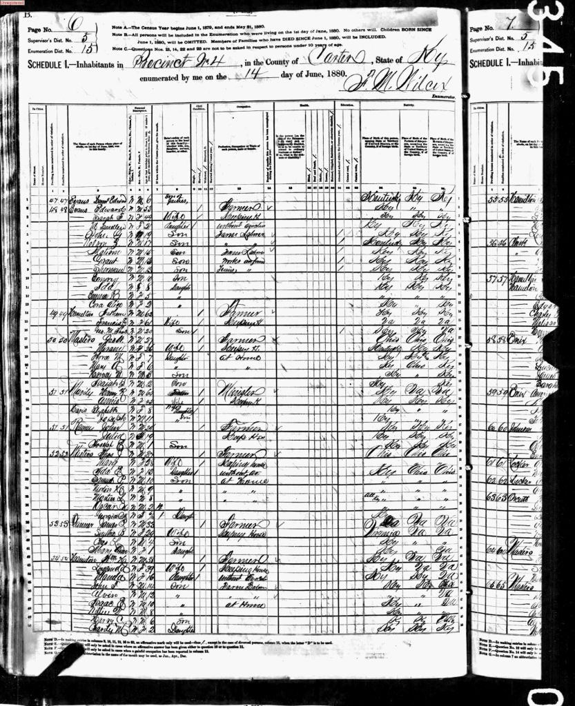 census image