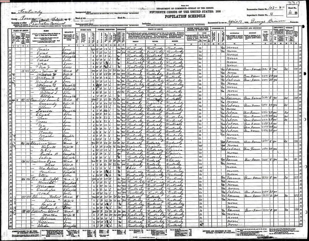 census image