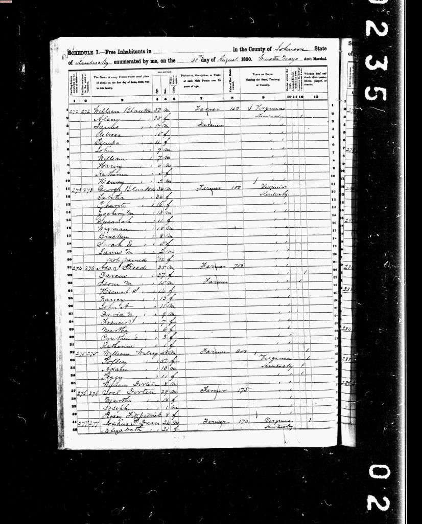 census image