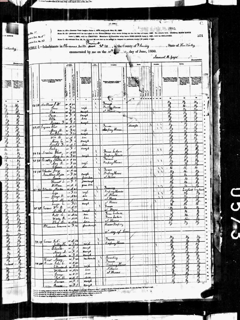 census image