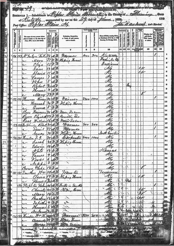 census image