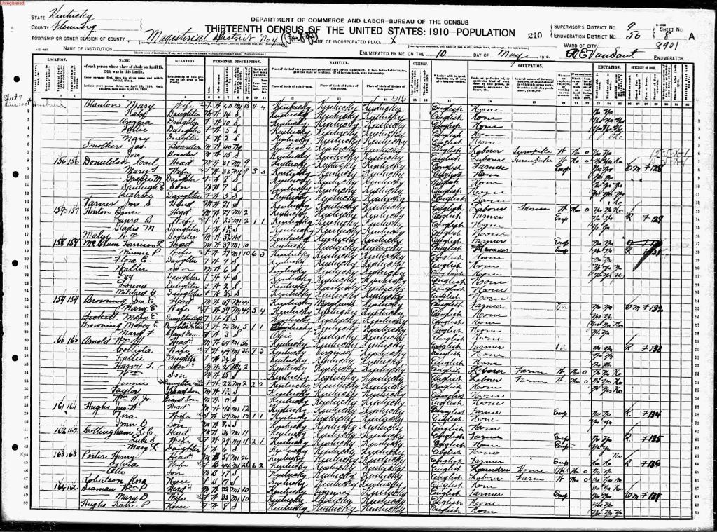 census image