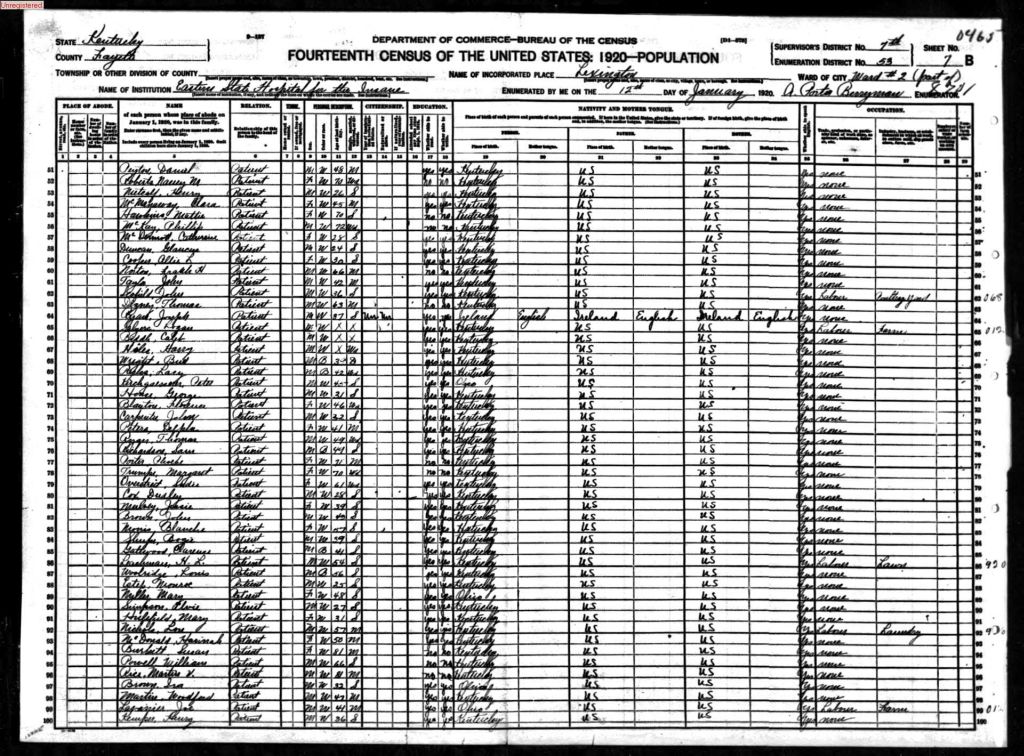 census image