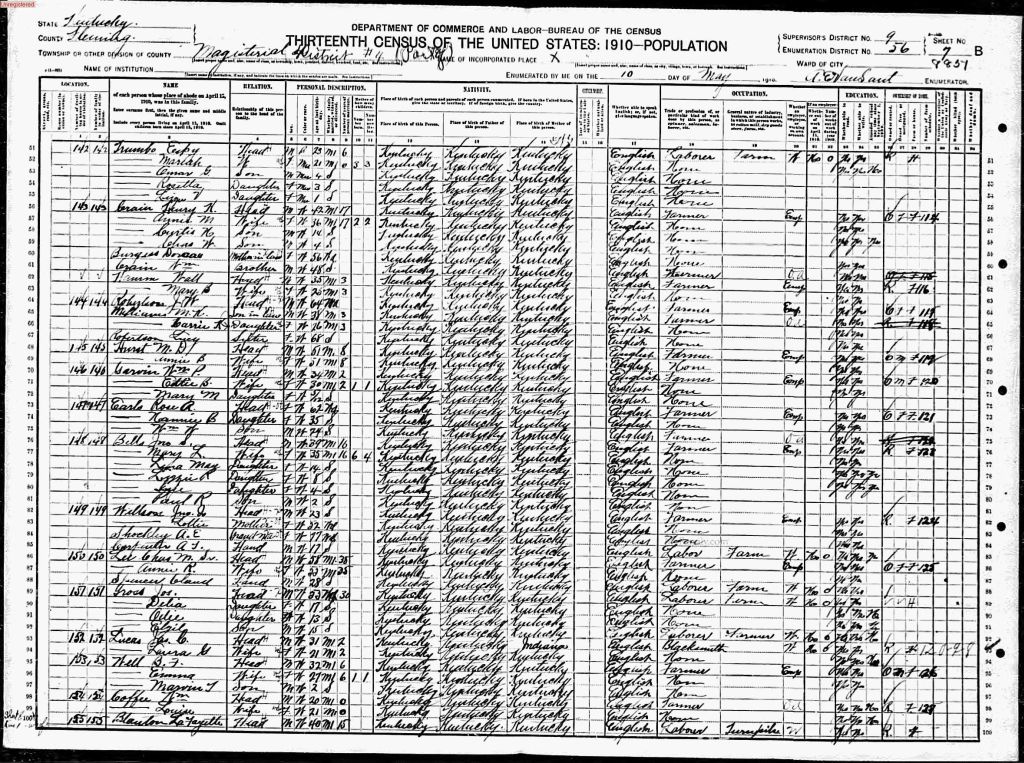 census image