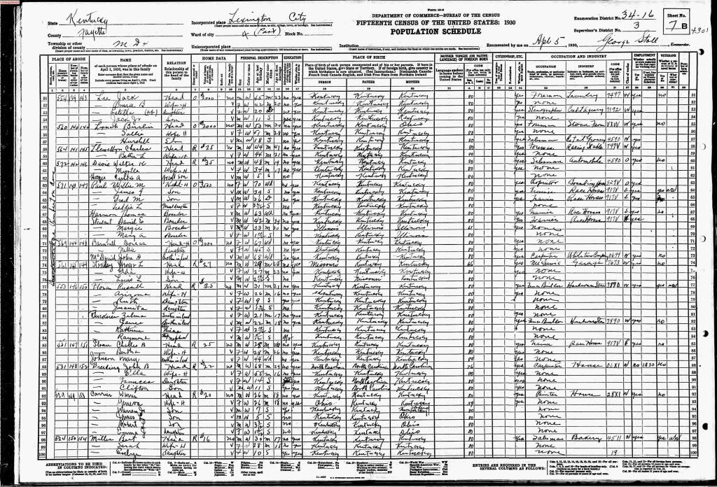 census image