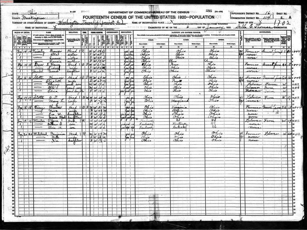 census image