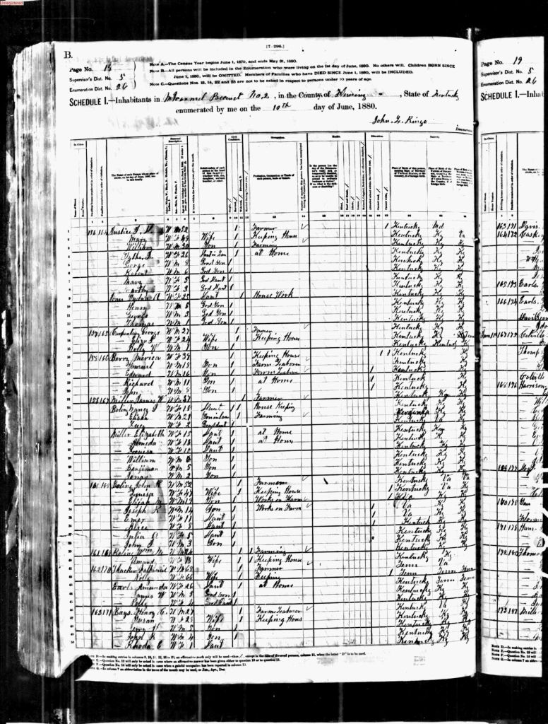 census image