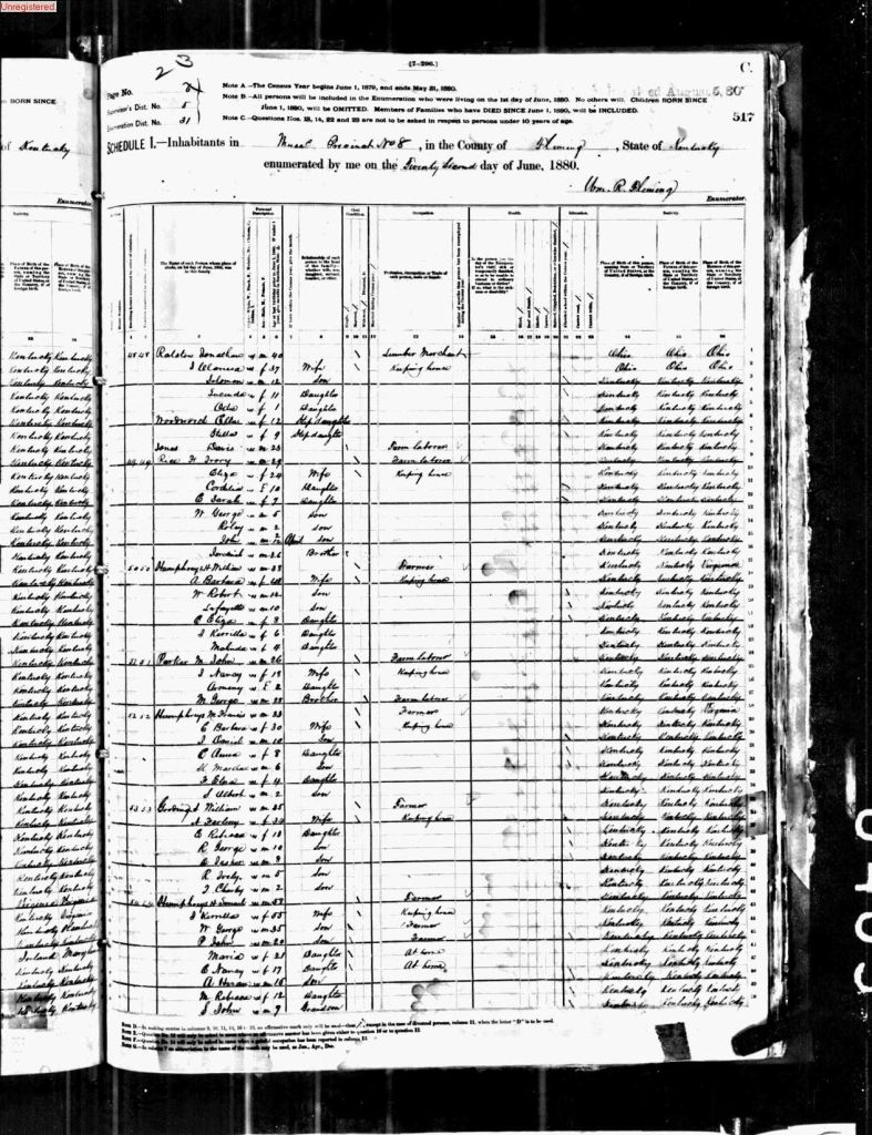 census image