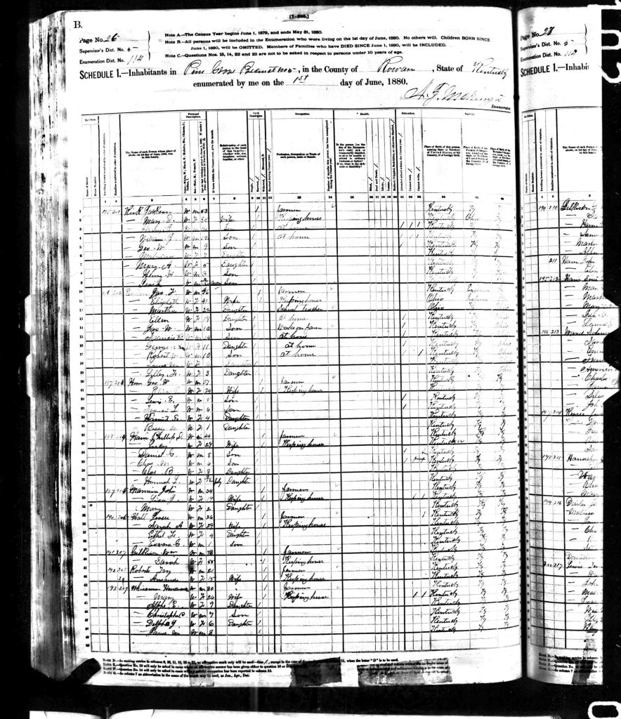 census image