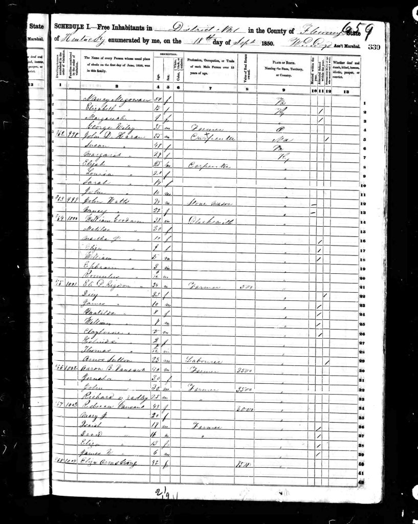 census image