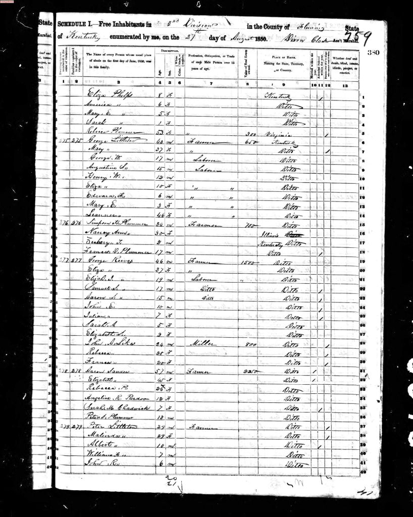 census image