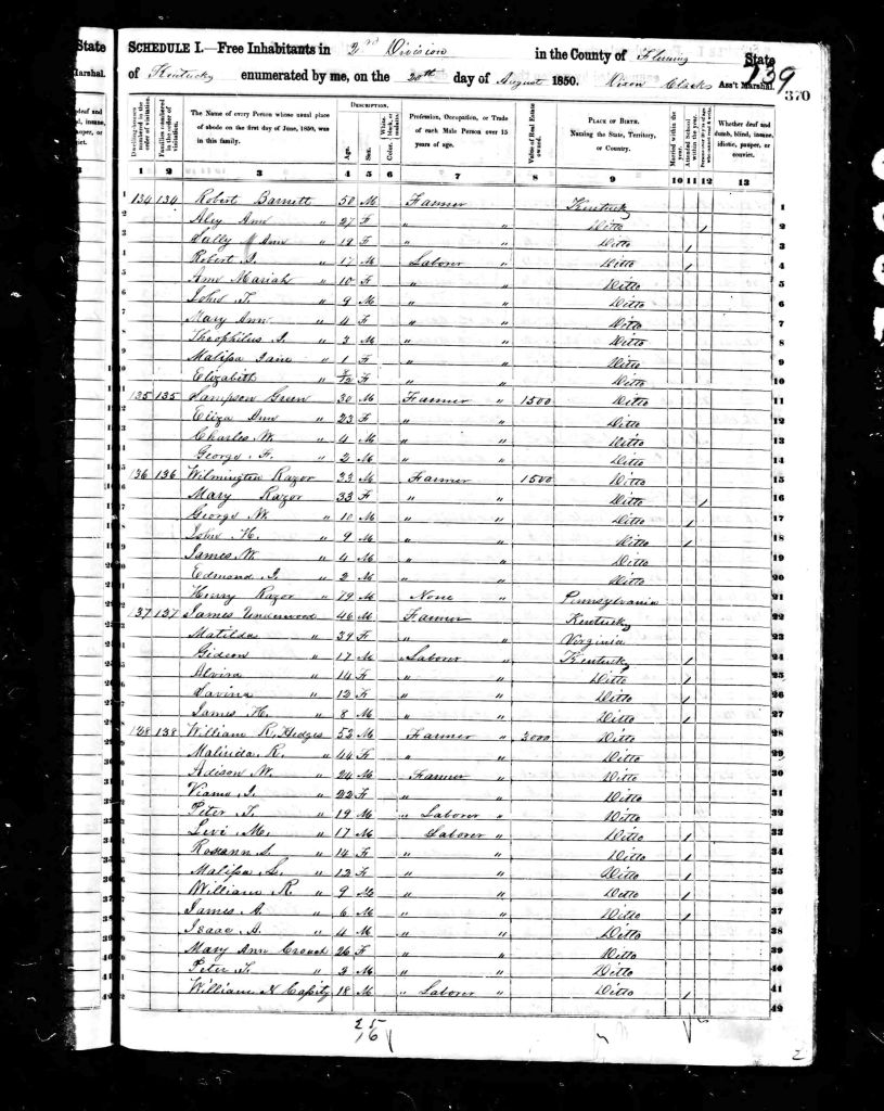 census image