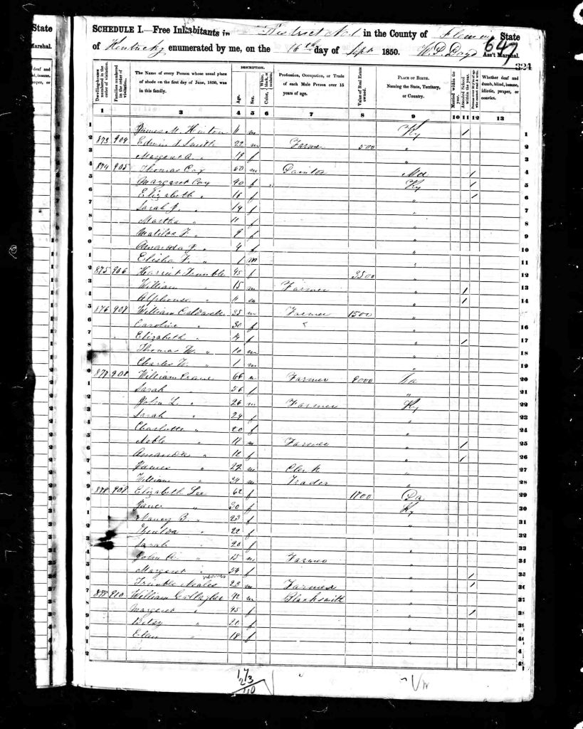 census image