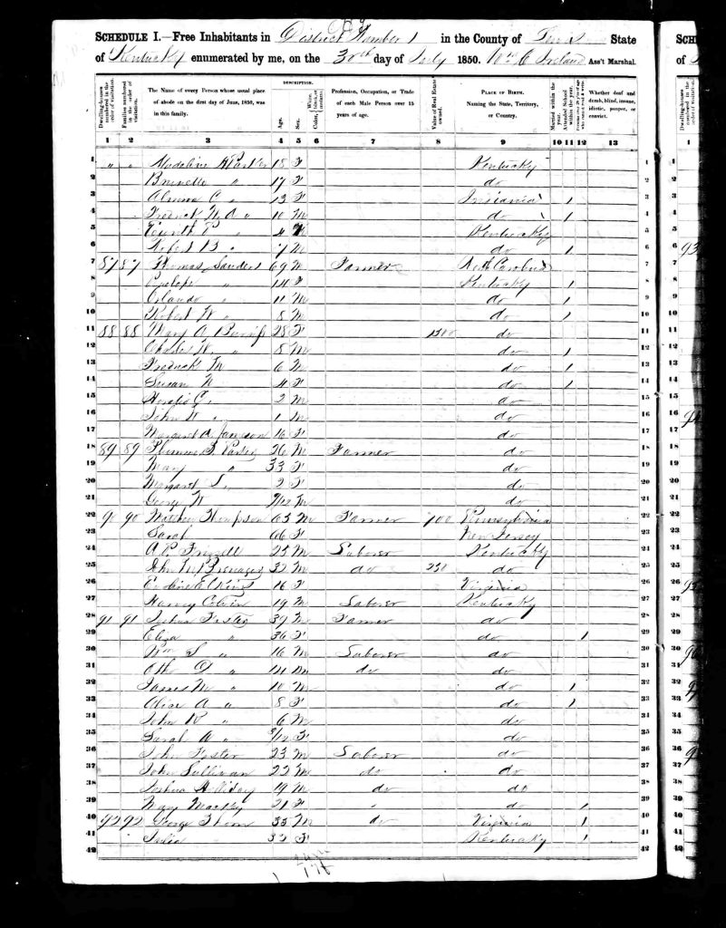 census image