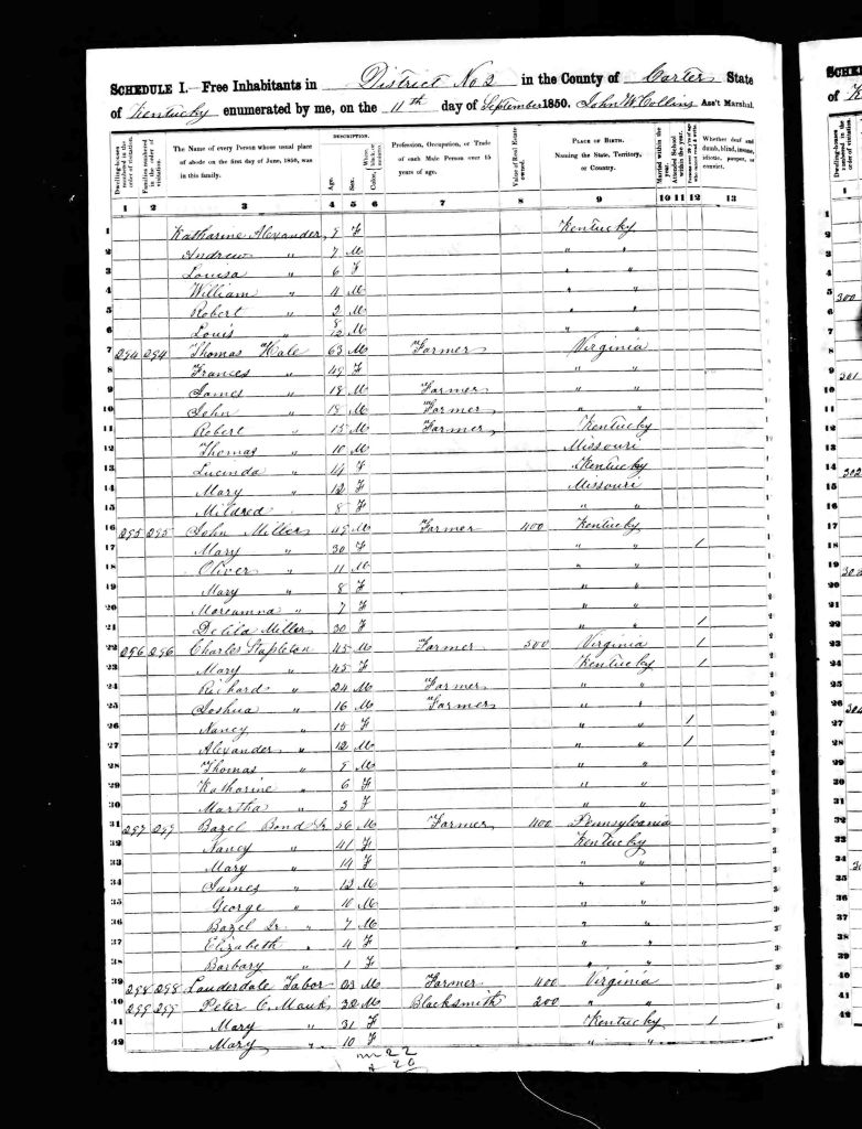 census image