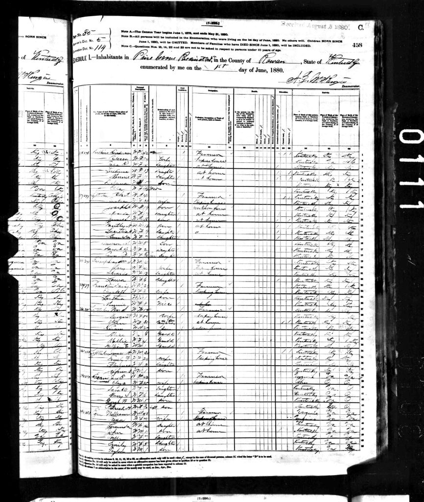 census image