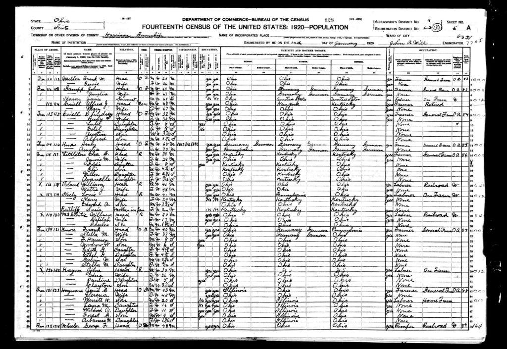 census image