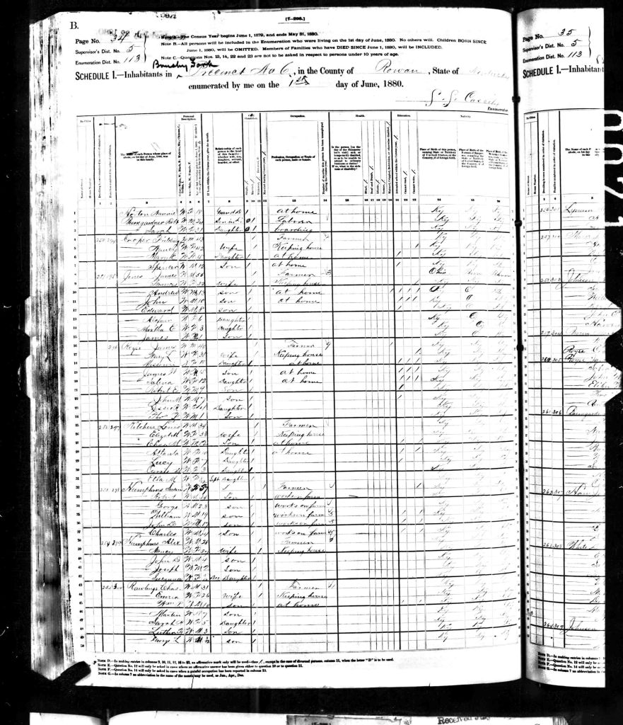 census image