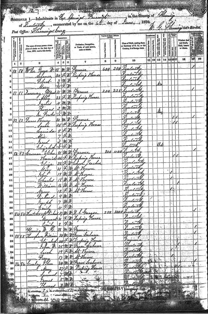 census image