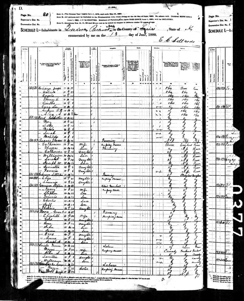 census image