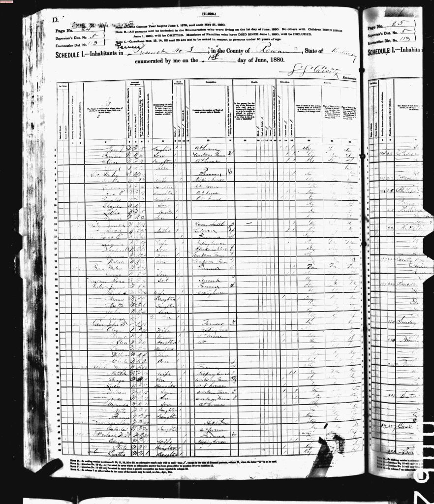 census image