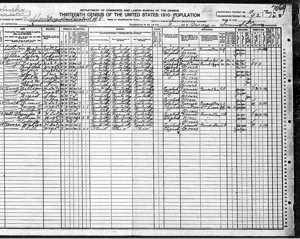 census image