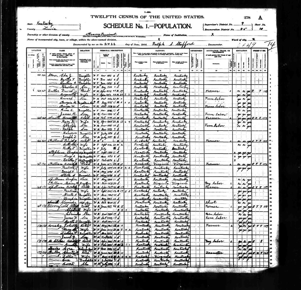 census image