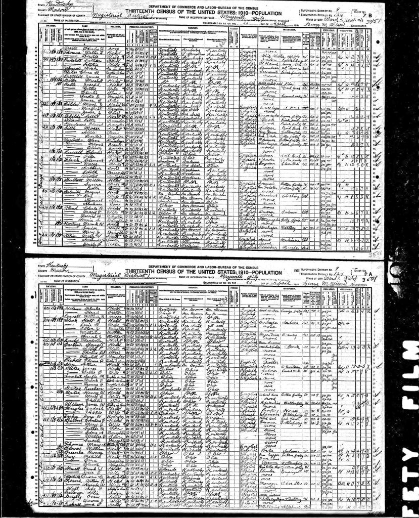 census image