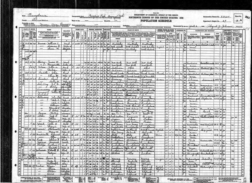 census image