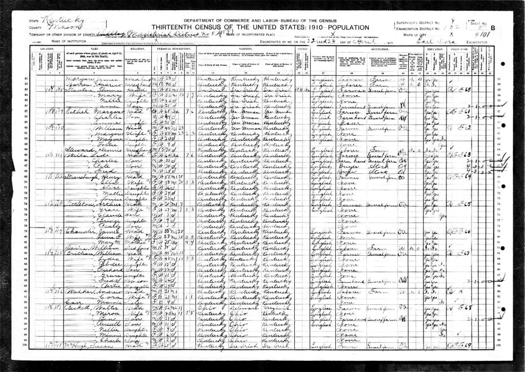 census image