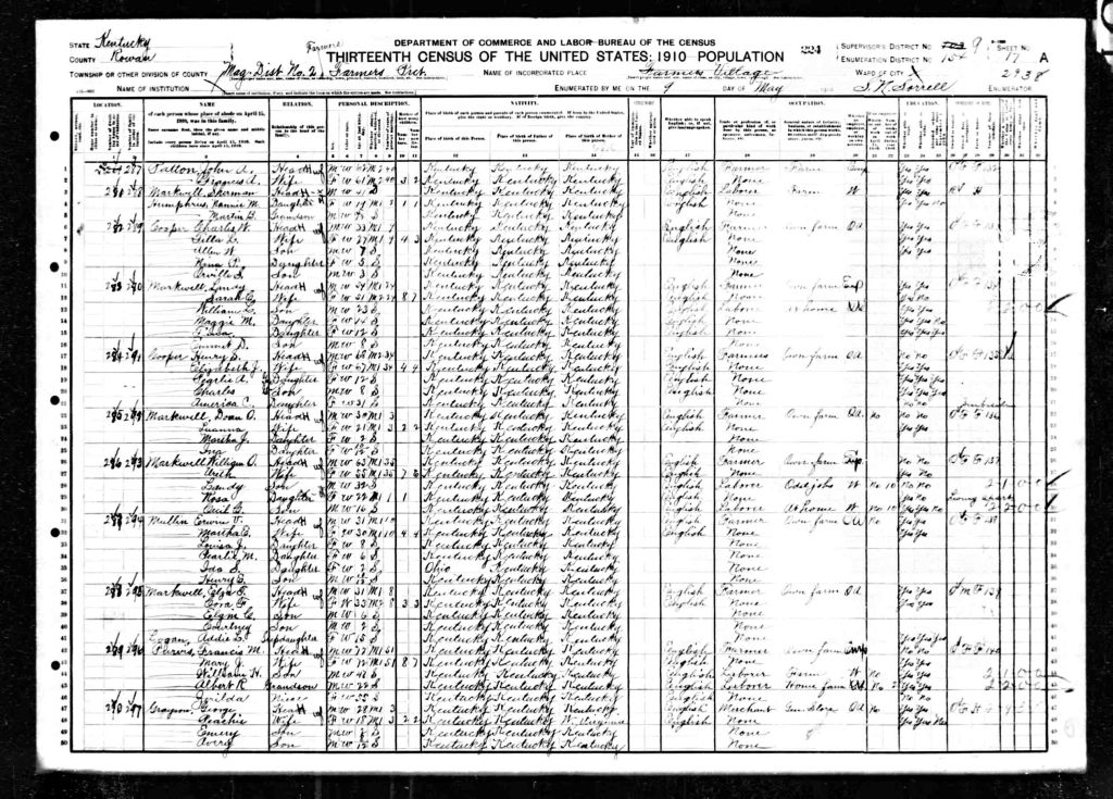 census image